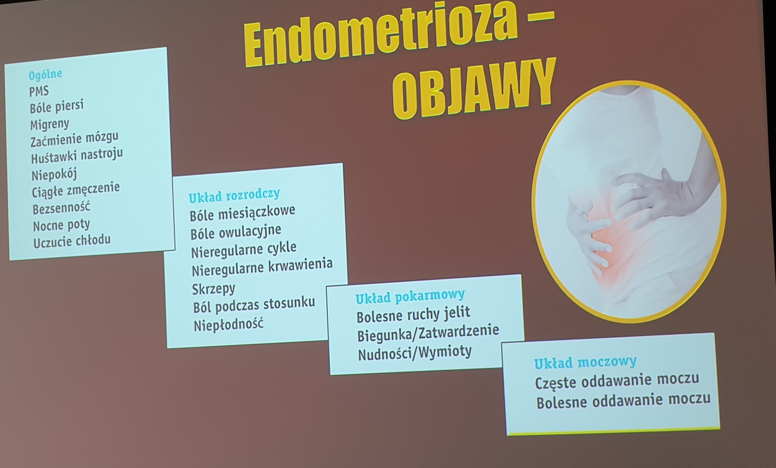 Leczenie endometriozy – bezpłatna, kompleksowa opieka od 1 lipca 2025 roku.